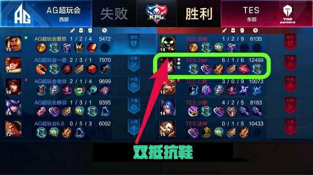 球员的关系 球员的关系