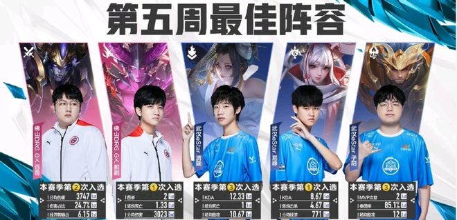 高卢雄鸡 高卢雄鸡