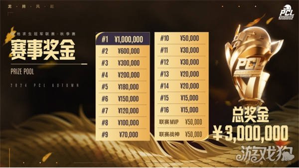 多奇迹与经 多奇迹与经