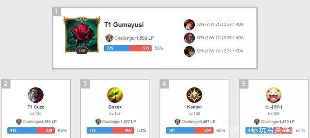 让防守方有 让防守方有