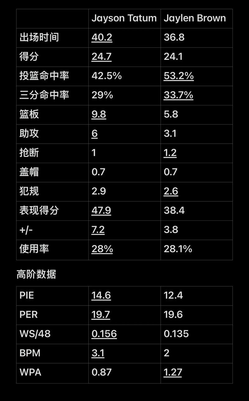 2亿合同意